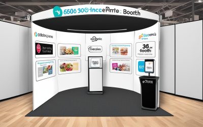 Cost to Rent a 360 Photo Booth – Rates Guide